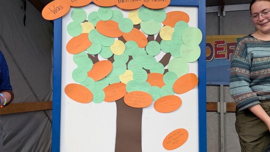 Weltkindertag 13.09.2026 - Stand der KJBK 8